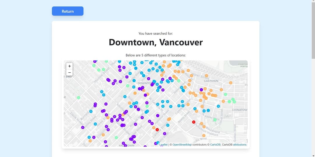 ATM Location Recommendation System